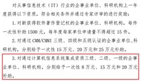 2018最后機(jī)會 速來申請信息系統(tǒng)集成資質(zhì)二級，贏取15萬元補(bǔ)貼！