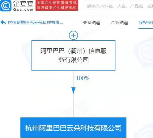 阿里巴巴成立科技新公司，注冊資本3000萬專注信息系統(tǒng)集成服務